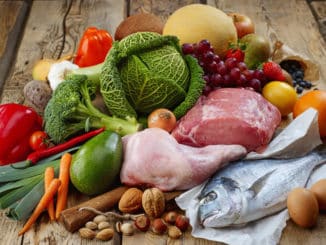 Lebensmittel für die Ernährungsform Paleo